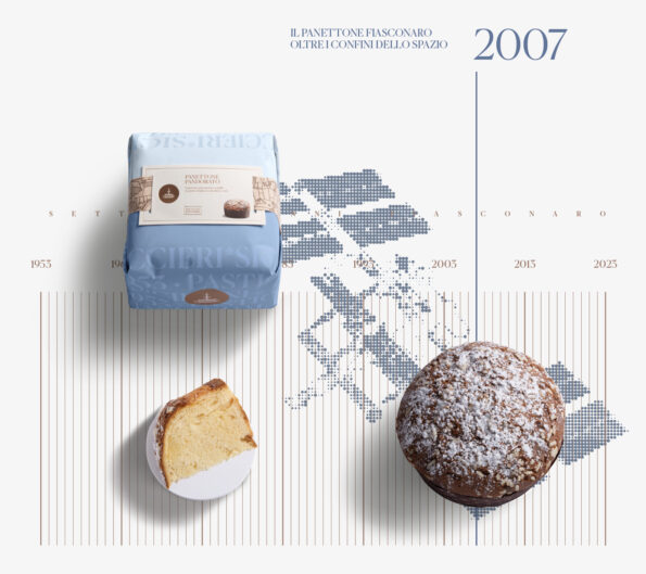 INCARTI_CLASSICI_PANDORATO_FIASCONARO_NATALE_2023-1