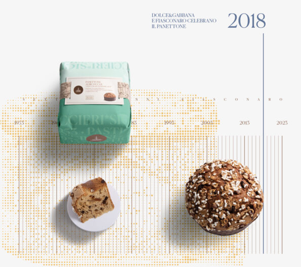INCARTI_FRUTTA_ALBICOCCA_CIOCCOLATO_FIASCONARO_NATALE_2023-1