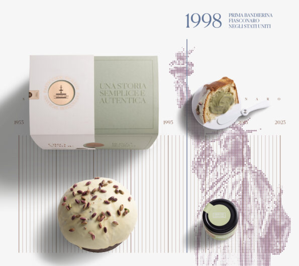 ORO_VERDE_FIASCONARO_NATALE_2023